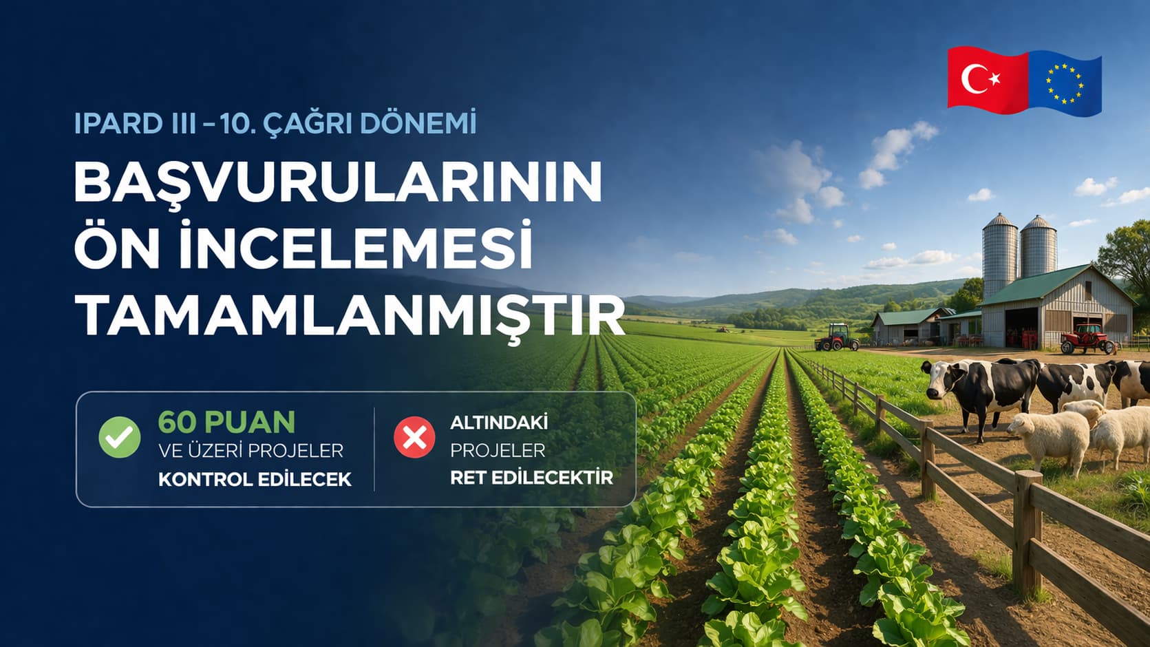 IPARD III – 10. Çağrı Dönemi Başvurularının Sıralama Kriteri Puanları Açıklandı