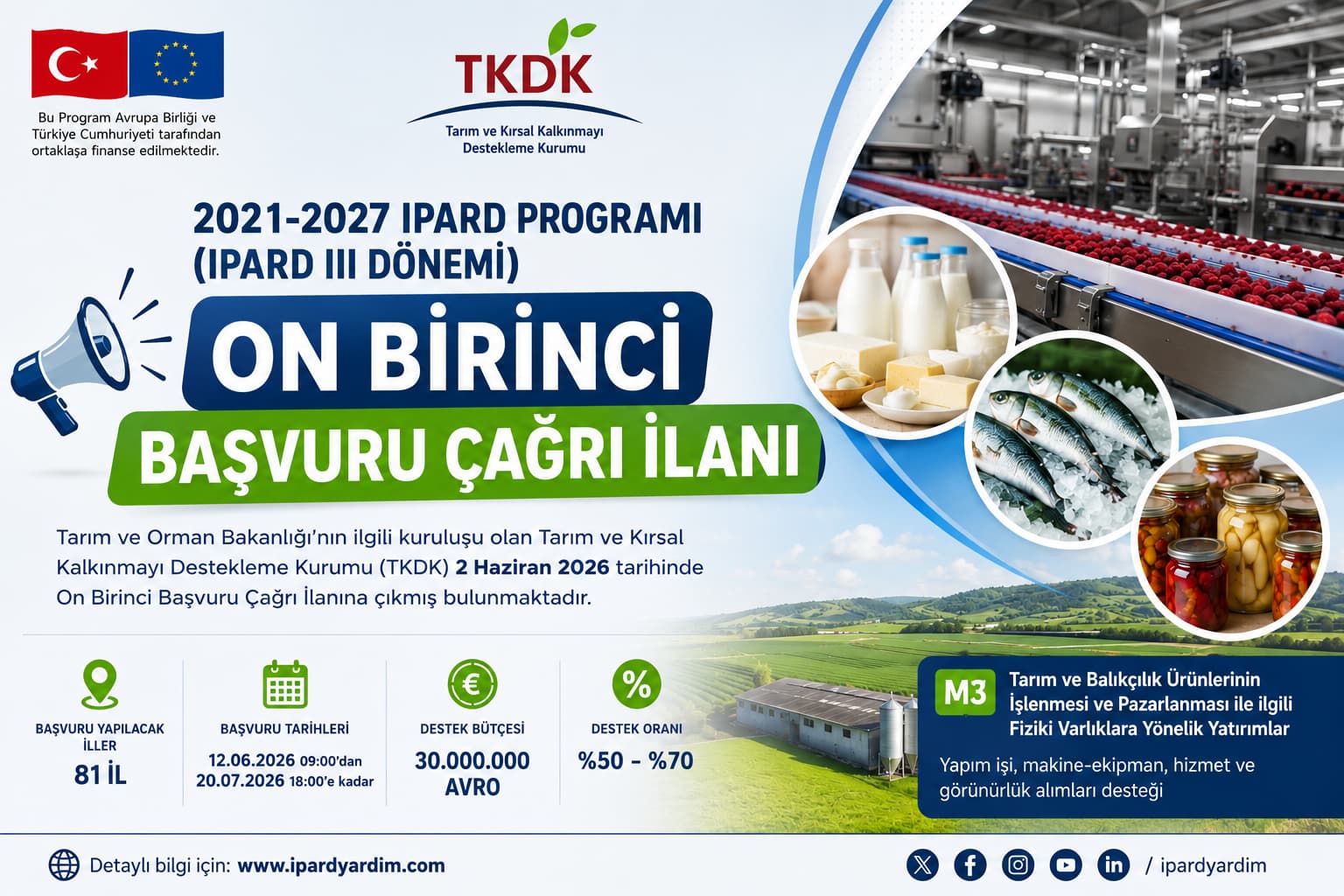 IPARD III On Birinci Başvuru Çağrı İlanı Yayımlandı 103 Tedbirinden 30 Milyon Euro Hibe Desteği