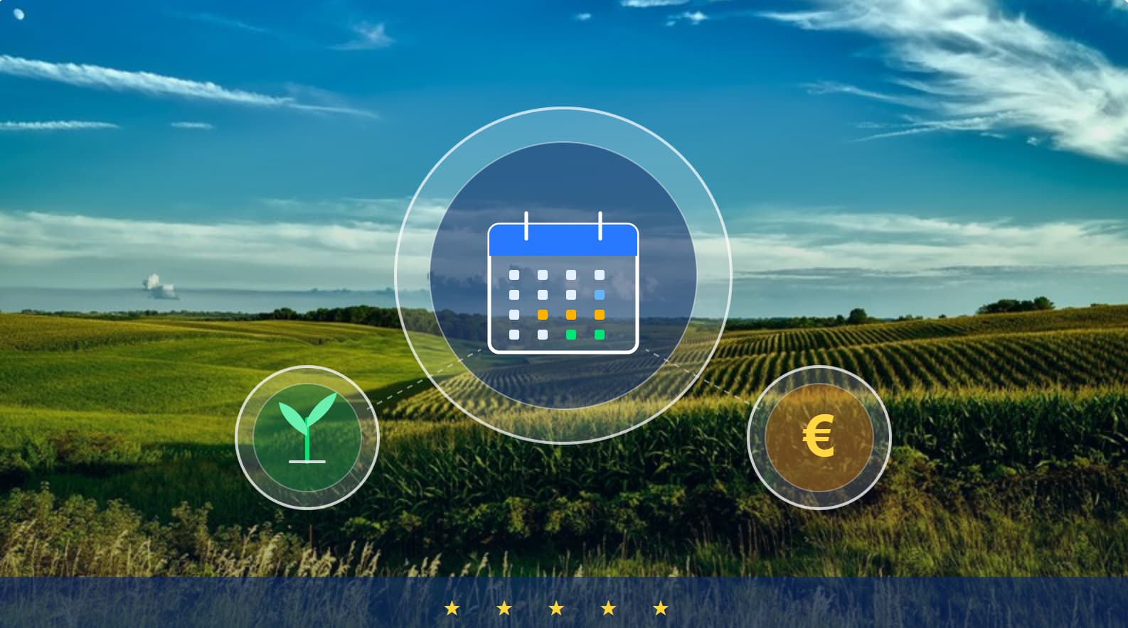 IPARD III Programı 2026 Yılı Çağrı Takvimi Yayımlandı